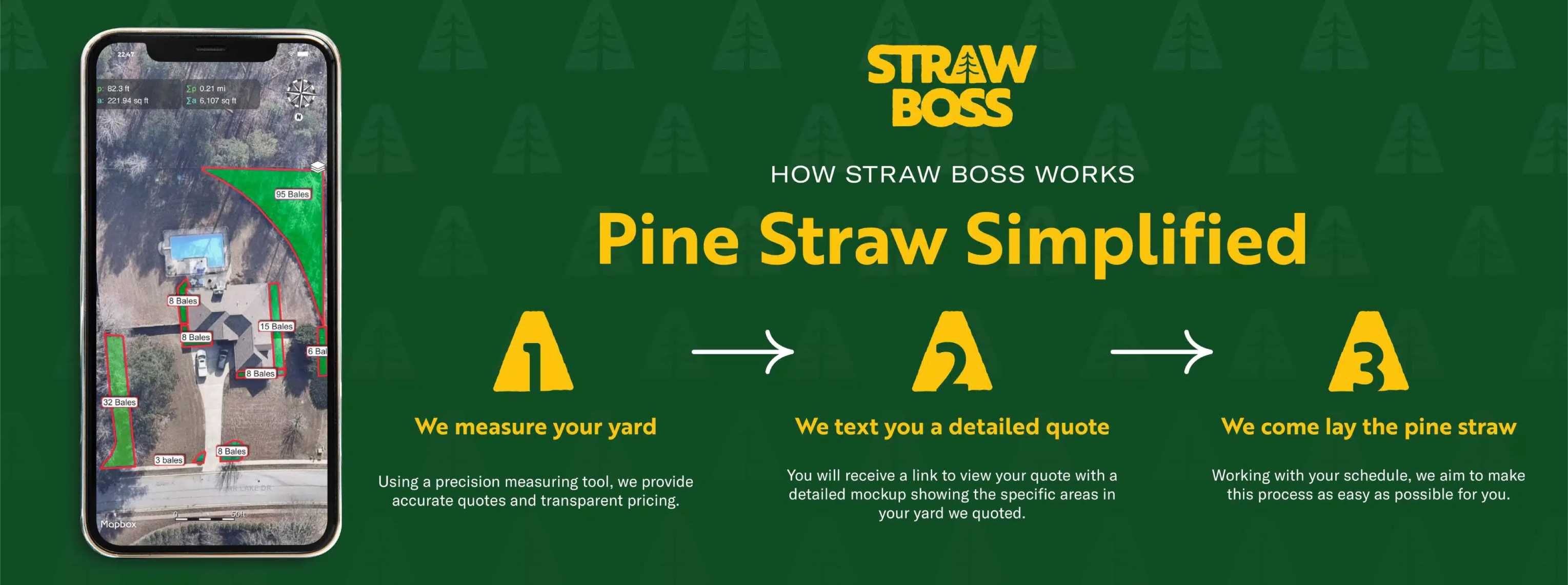 Straw Boss Work Process